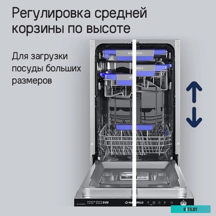 КА-00012695 Холодильник двухкамерный MAUNFELD MFF177NFW No Frost, Side by Side, инверторный белый