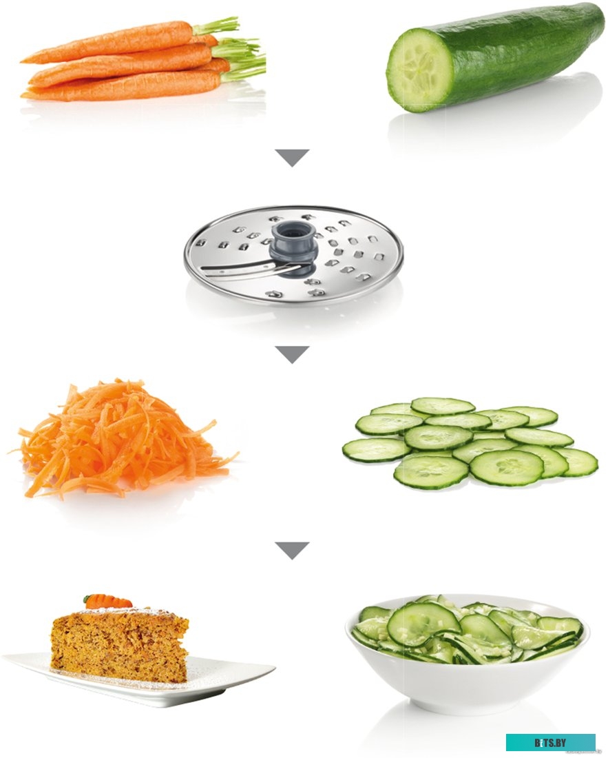 MFW68680 Мясорубка Bosch ProPower MFW68680,  черный / серый