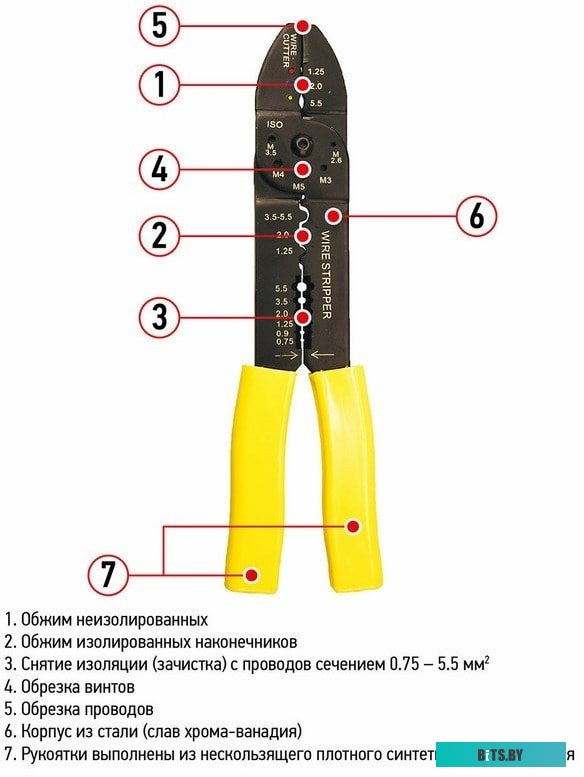 Стриппер Rexant 12-3033