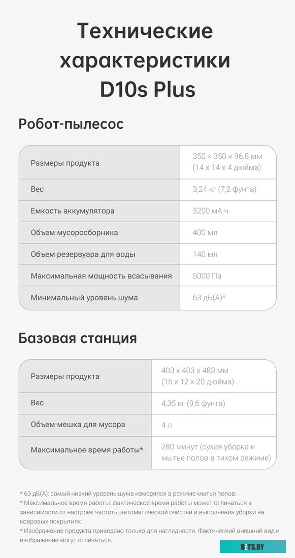 RLS6AD Робот-пылесос Dreame Bot Robot Vacuum and Mop D10s Plus RLS6AD