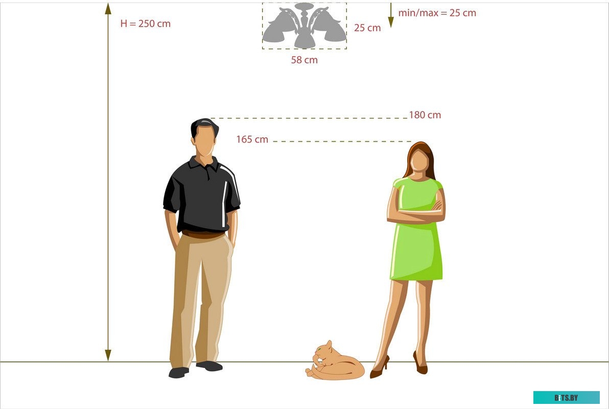 1050112 Умная лампа Gauss IoT Smart Home E27 8.5Вт 806lm Wi-Fi (упак.:1шт) (1050112)