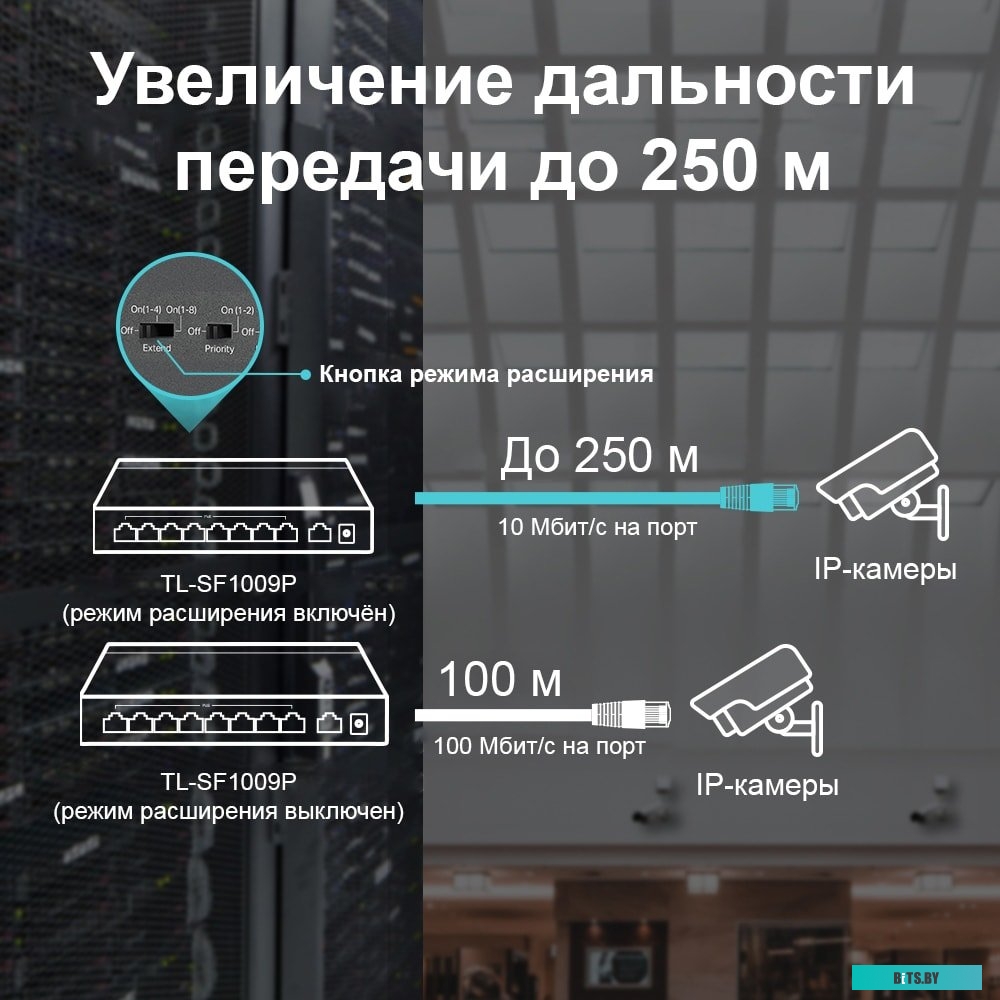 Коммутатор TP-Link TL-SF1009P