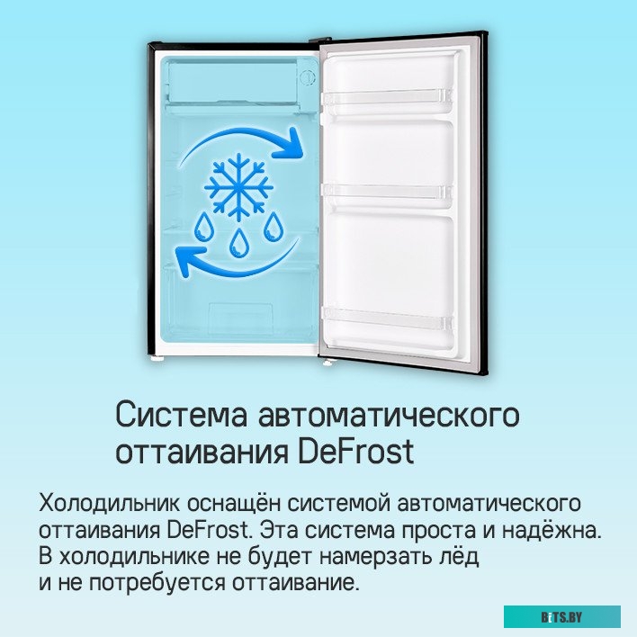 КА-00013096 Посудомоечная машина MAUNFELD MWF07IM,  компактная, настольная, 42см, загрузка 3 комплектов, белая [ка-00013096]