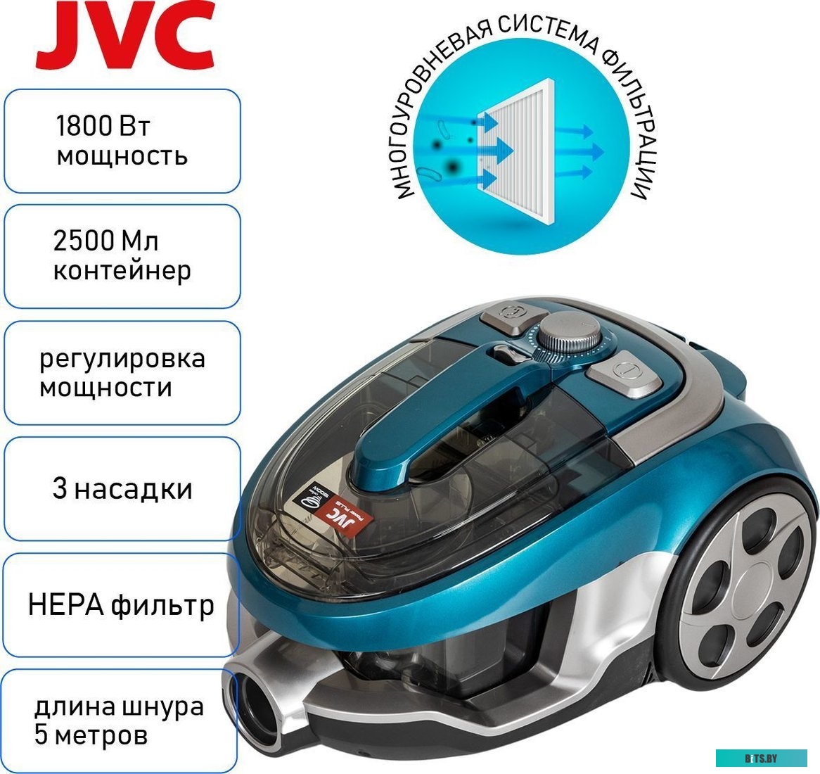JVC JH-VC401