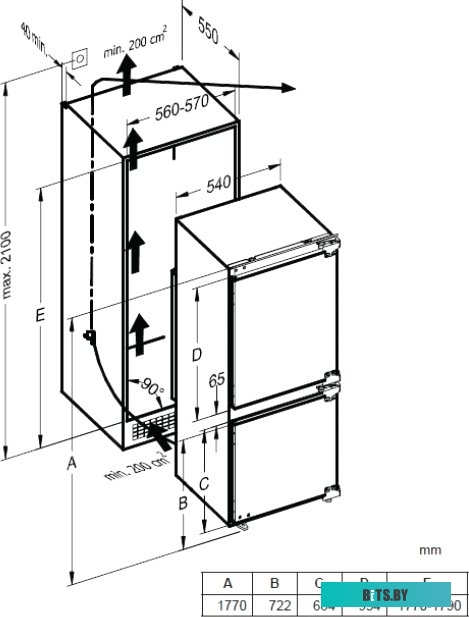 Schaub Lorenz SLUE235W4