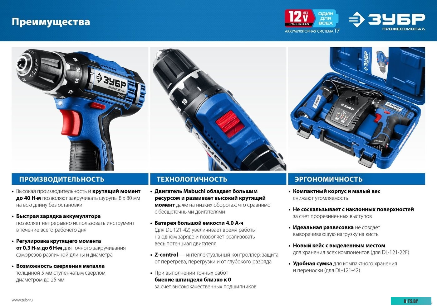 Зубр Профессионал DL-121 (без АКБ)