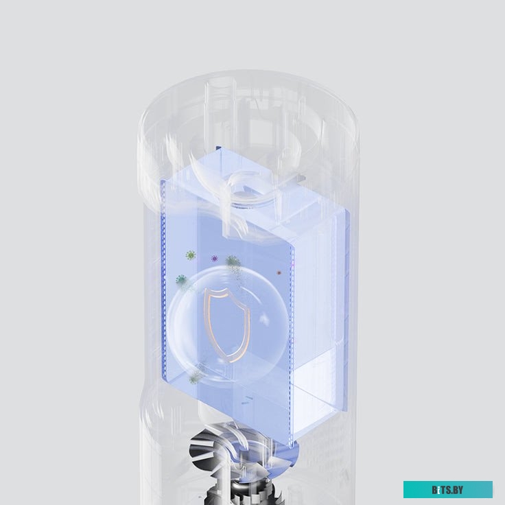 X200 Jet Roidmi X200 Jet