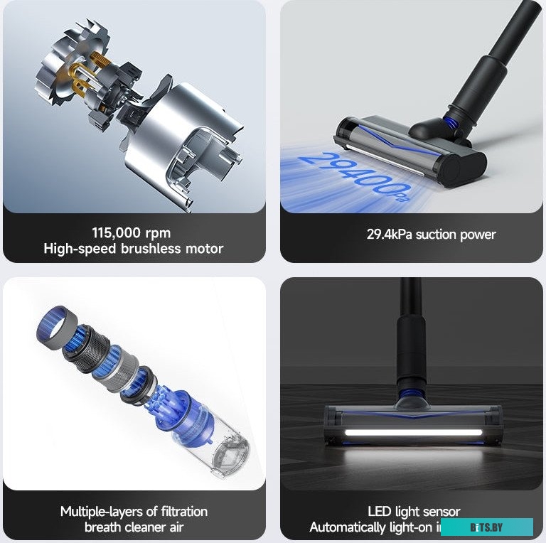 X200 Jet Roidmi X200 Jet