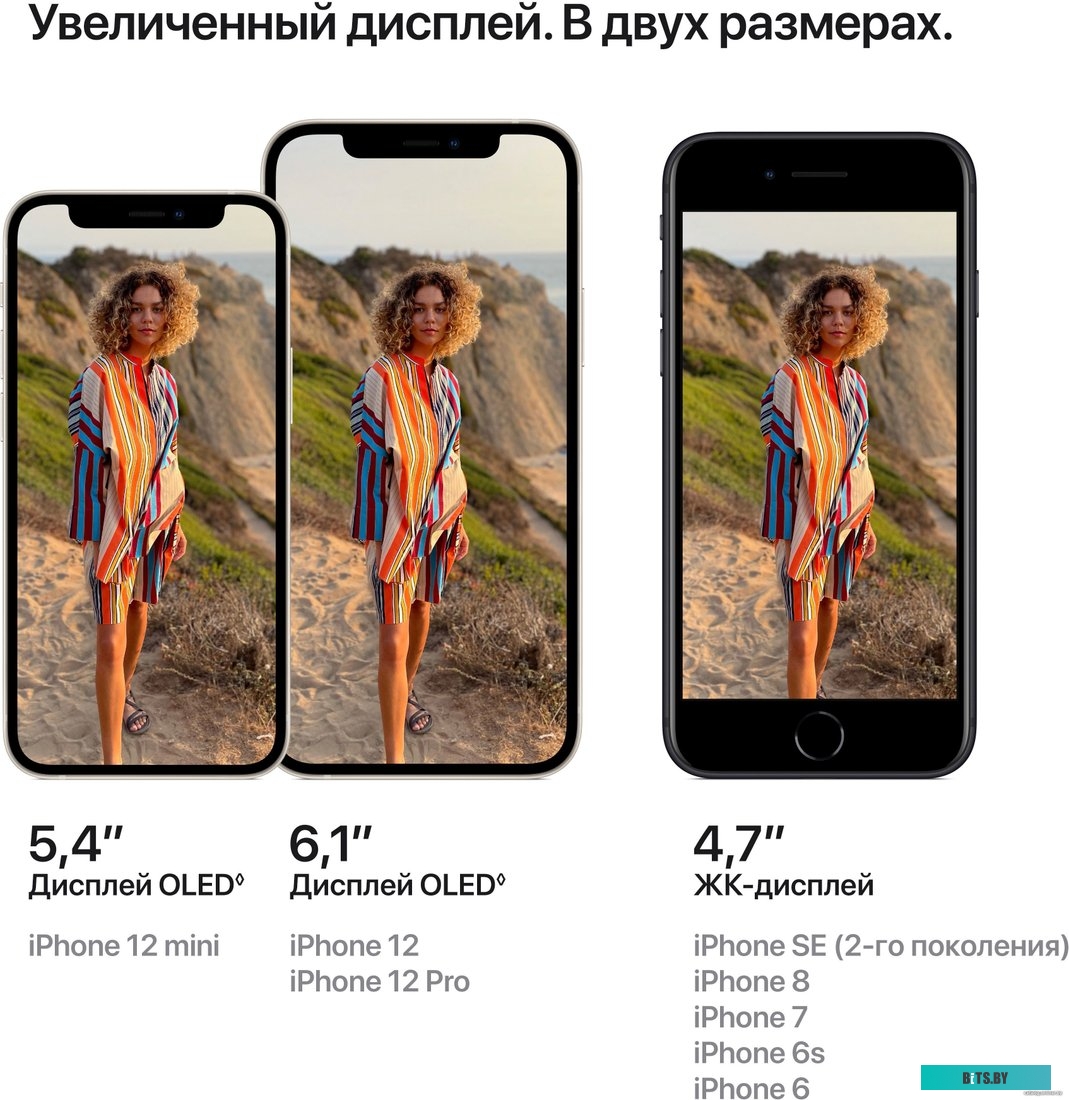 Смартфон Apple iPhone 12 mini 64GB (PRODUCT)RED
