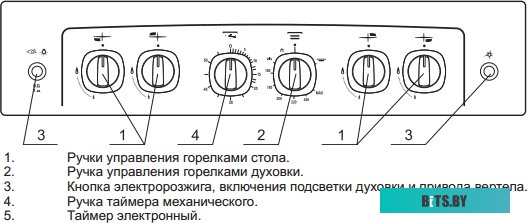 ПГ 5100-02 0001 Плита Газовая Gefest ПГ 5100-02 0001 коричневый реш.чугун