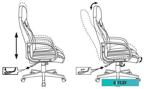 Кресло Zombie Runner (белый/голубой) <Zombie Runner White>