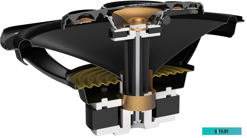 TS-A6988S Колонки автомобильные Pioneer TS-A6988S