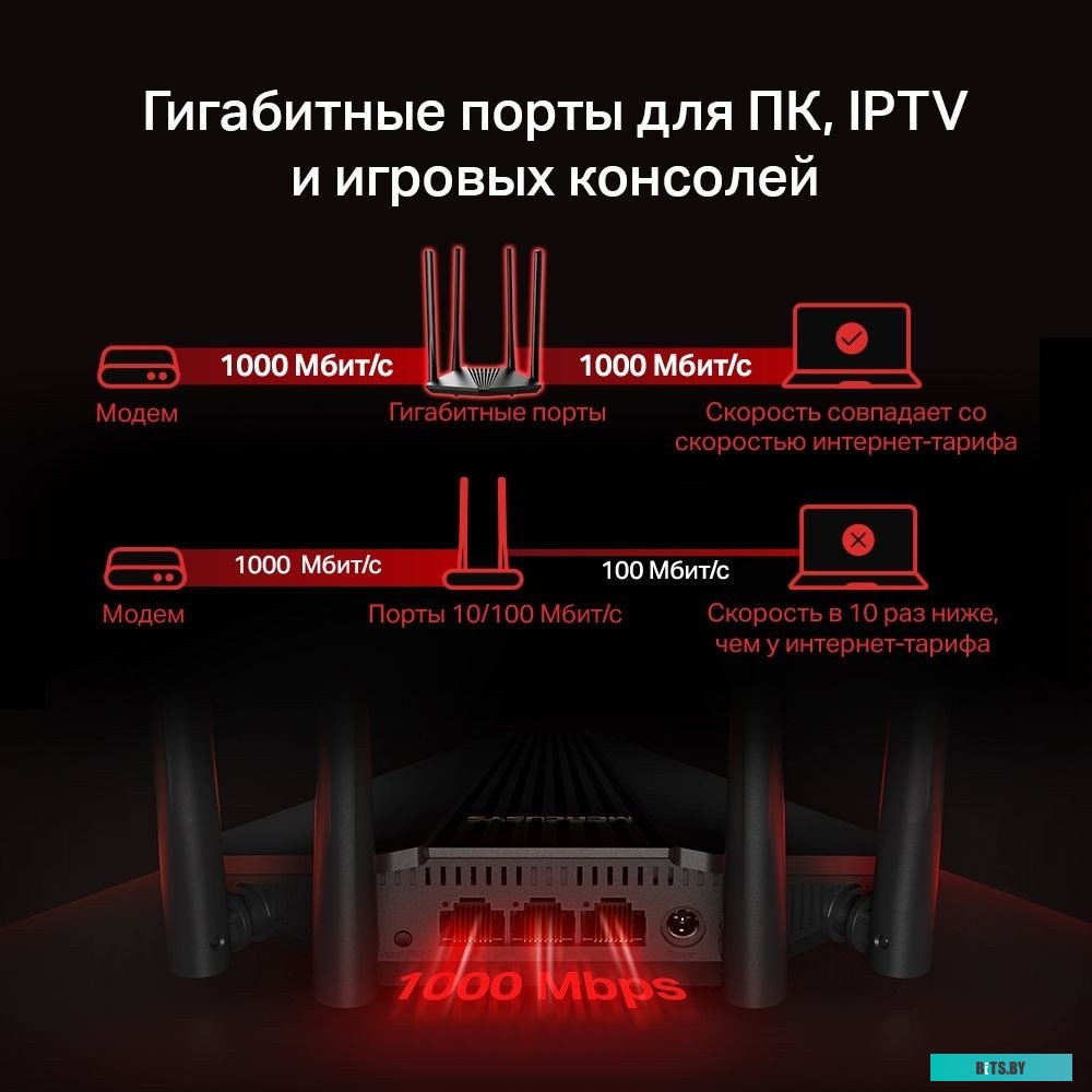 Маршрутизатор Mercusys MR1200G V2