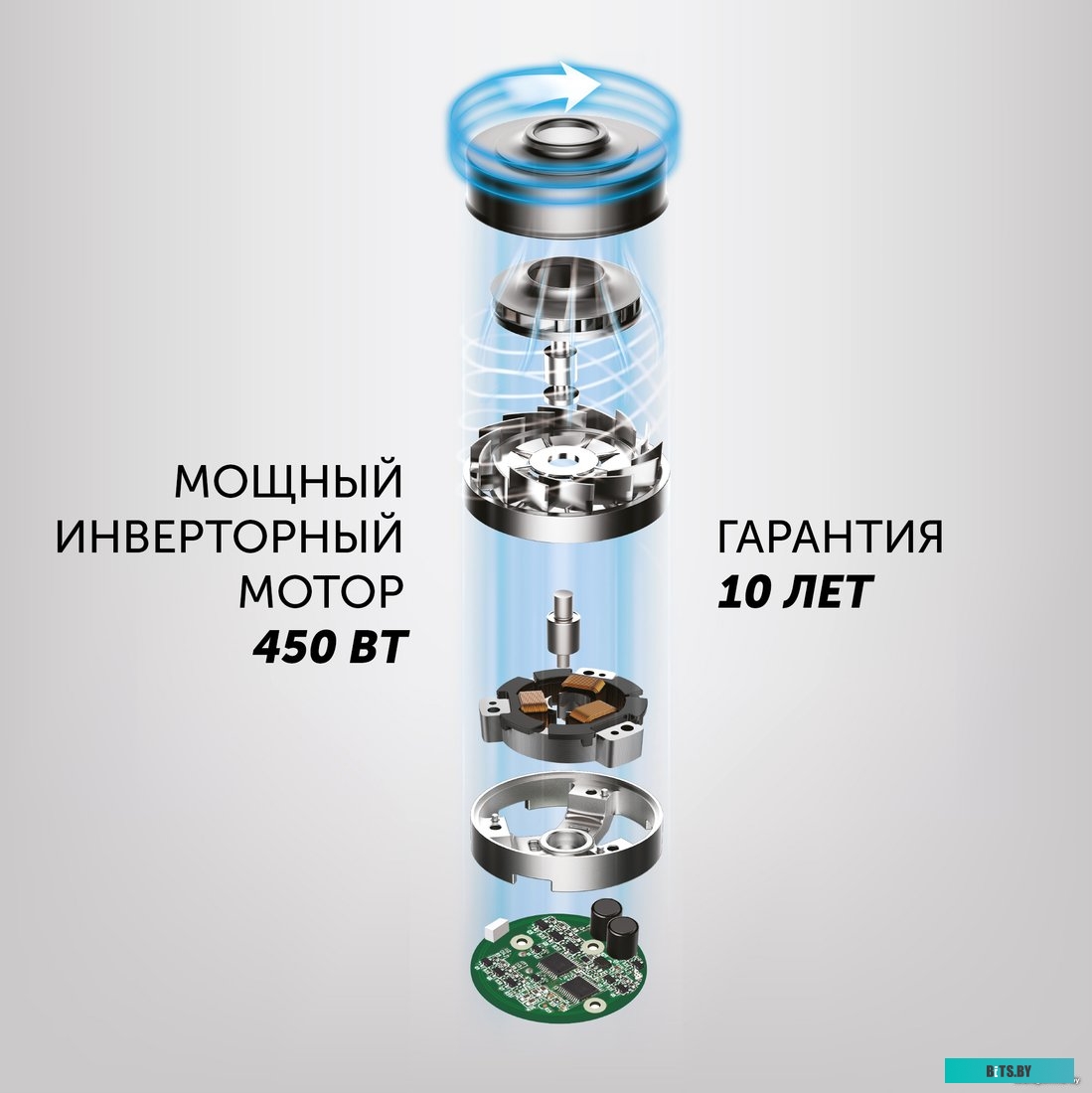 Пылесос Polaris PVCS 7090 HandStickPRO Aqua