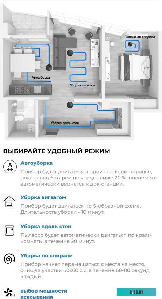 CT-2701 Робот-пылесос CENTEK CT-2701, 25Вт, черный