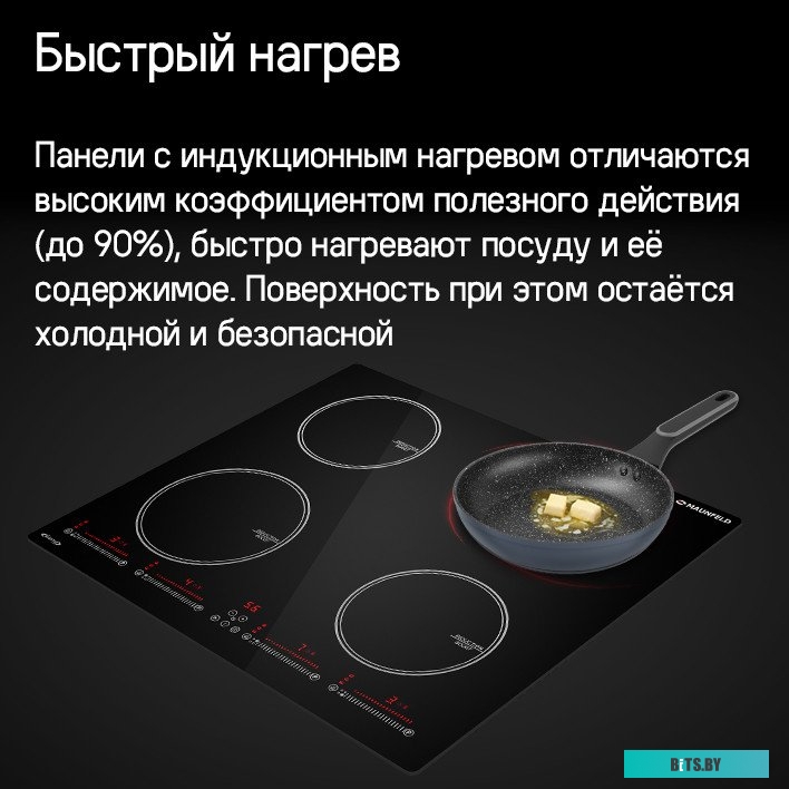 КА-00022444 Индукционная варочная панель MAUNFELD CVI594SBK,  независимая,  черный