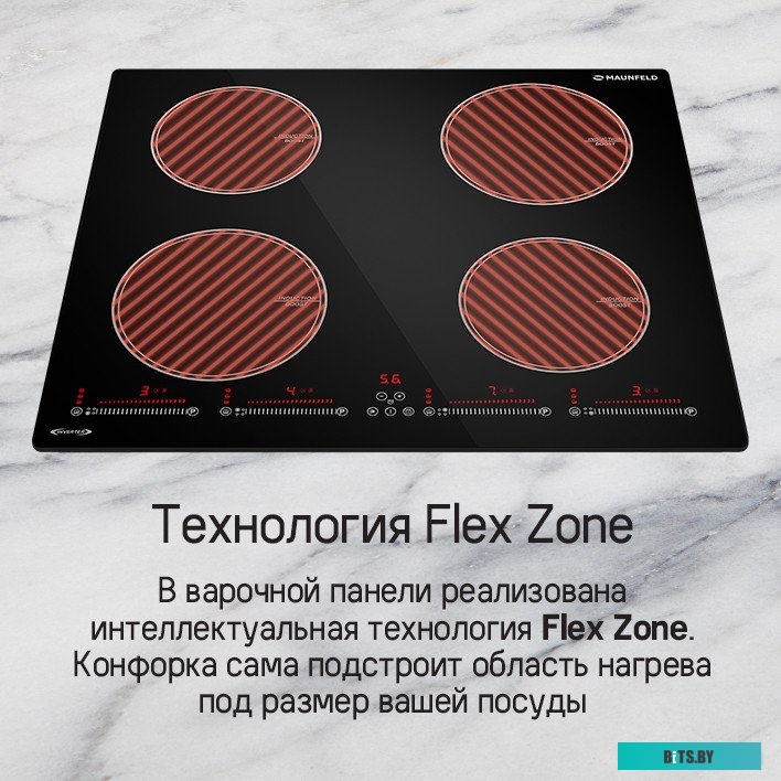 КА-00022444 Индукционная варочная панель MAUNFELD CVI594SBK,  независимая,  черный