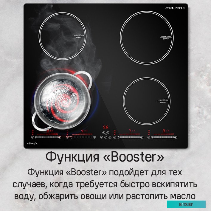КА-00022444 Индукционная варочная панель MAUNFELD CVI594SBK,  независимая,  черный