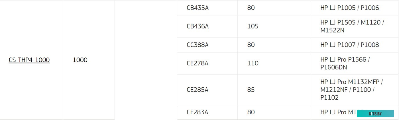 Тонер Cactus CS-THP4-60 CS-THP4-60
