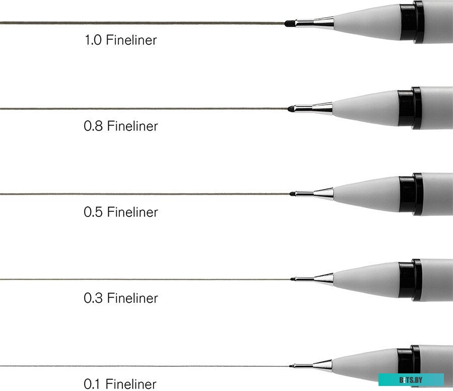 Набор термоусадочных трубок REXANT Авто импорт (29-0102)