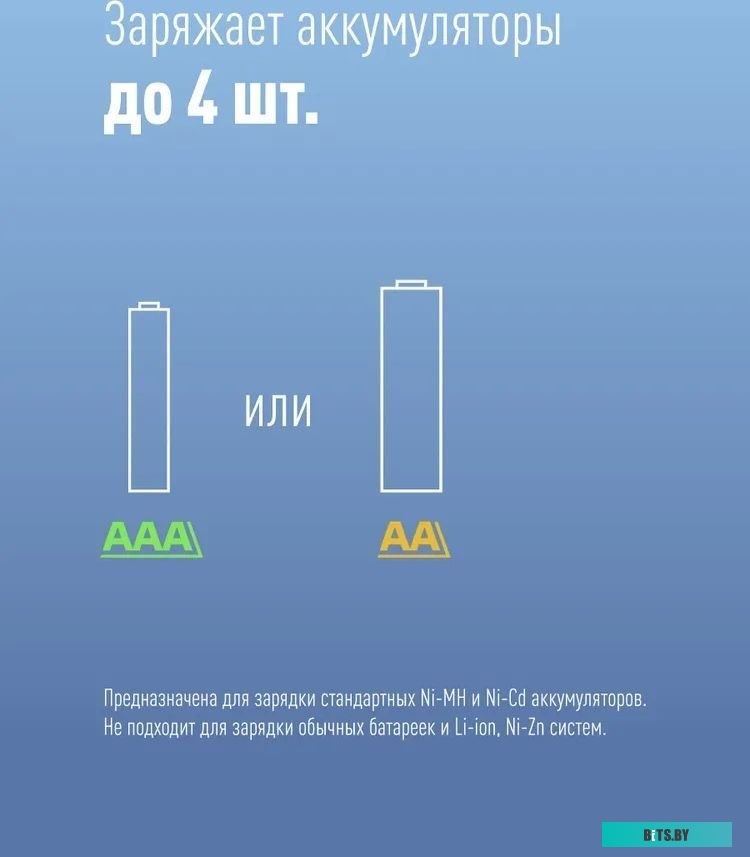Зарядное устройство КОСМОС 1-4 AA/AAA питание от USB шнура KOC803USB