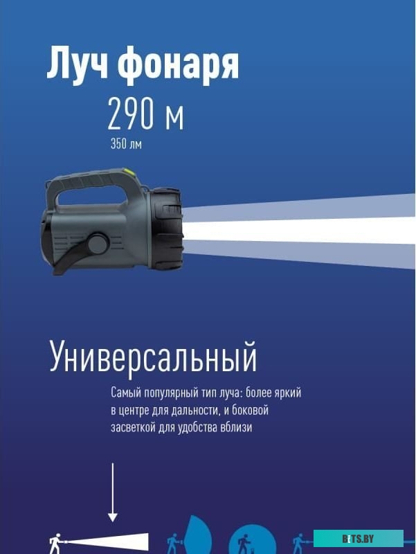 KOSAC8010WLITH Фонарь-прожектор КОСМОС KOSAC8010WLITH, 5Вт