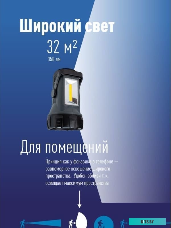 KOSAC8010WLITH Фонарь-прожектор КОСМОС KOSAC8010WLITH, 5Вт
