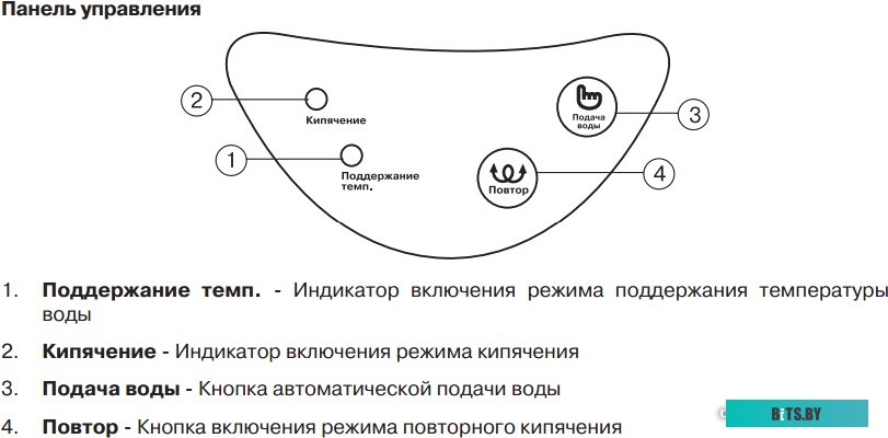 Термопот MYSTERY MTP-2452