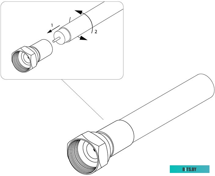 Коннектор Rexant 06-0005-A2