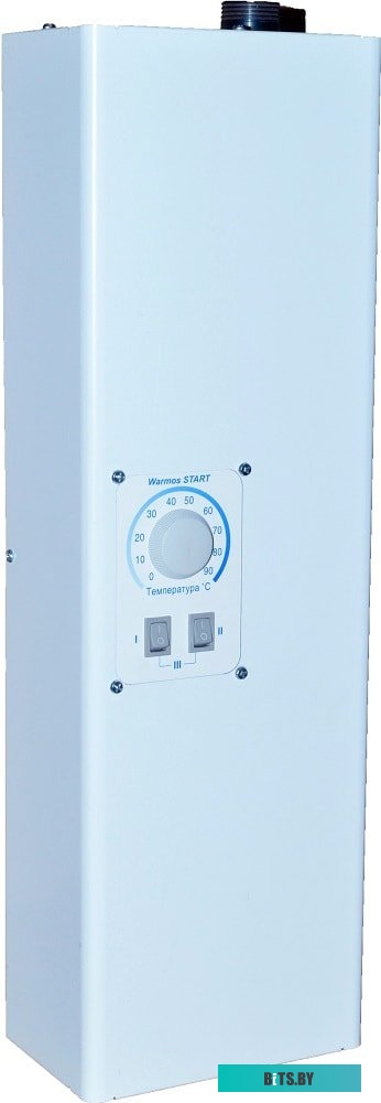 Отвертка GROSS 12945