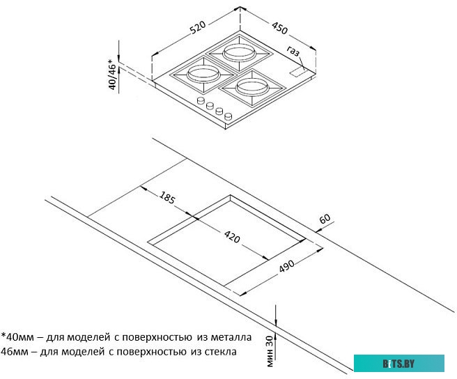 HGG 4825 CTW Встраиваемая варочная панель/ Газовая варочная панель из закаленного стекла, ширина 45 см,  3 высокоэффективные конфорки, сверхмощная кон