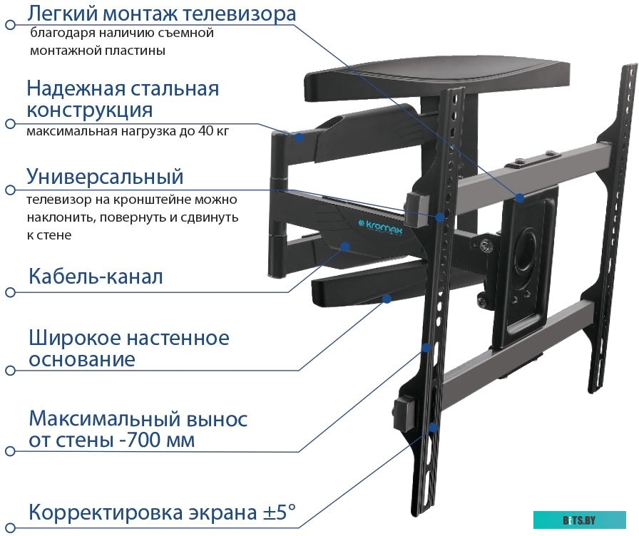 Кронштейн для телевизора Kromax ATLANTIS-60 (черный)