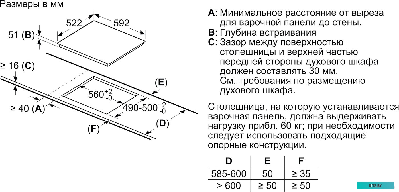 PUE611BB5E Индукционная варочная поверхность Bosch Serie 4 PUE611BB5E черный