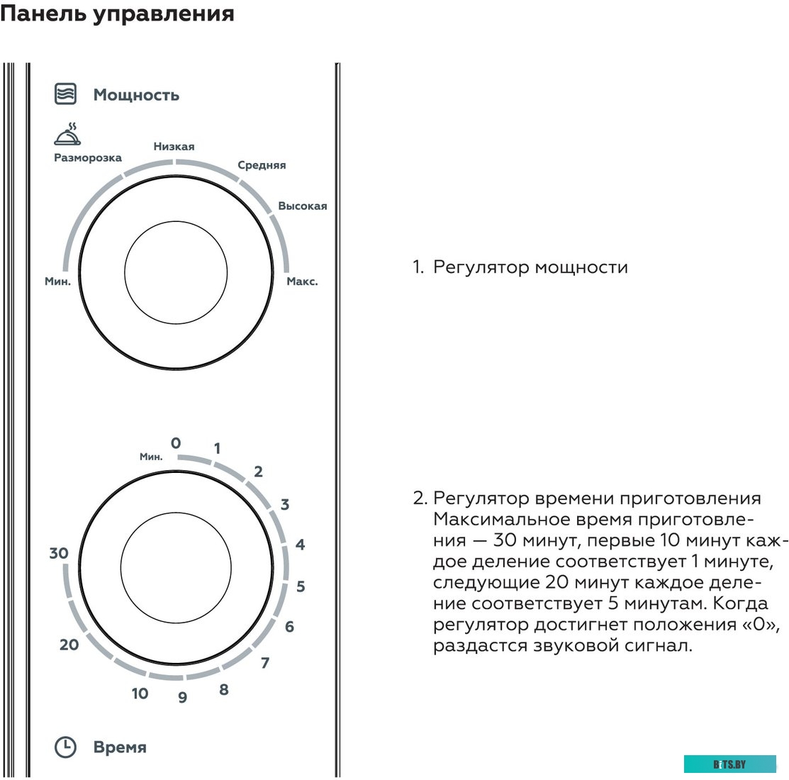 Микроволновая печь BQ MWO-20004SM/W