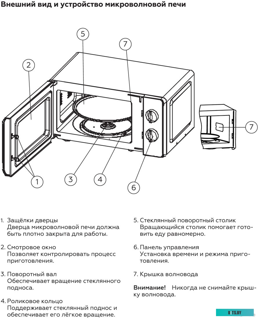Микроволновая печь BQ MWO-20004SM/W