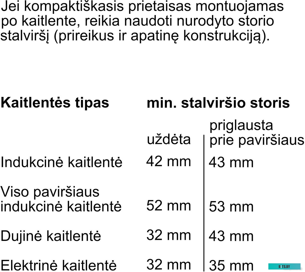 CMG7241W1 Духовой шкаф Bosch CMG7241W1,  белый