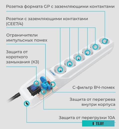 Pilot L-6 GP 7M Сетевой фильтр Pilot L GP 6 розеток (5 евро + 1GP) 7 м/ Surge protector Pilot L GP 6 outlets (5 EUR + 1GP) 7 m white