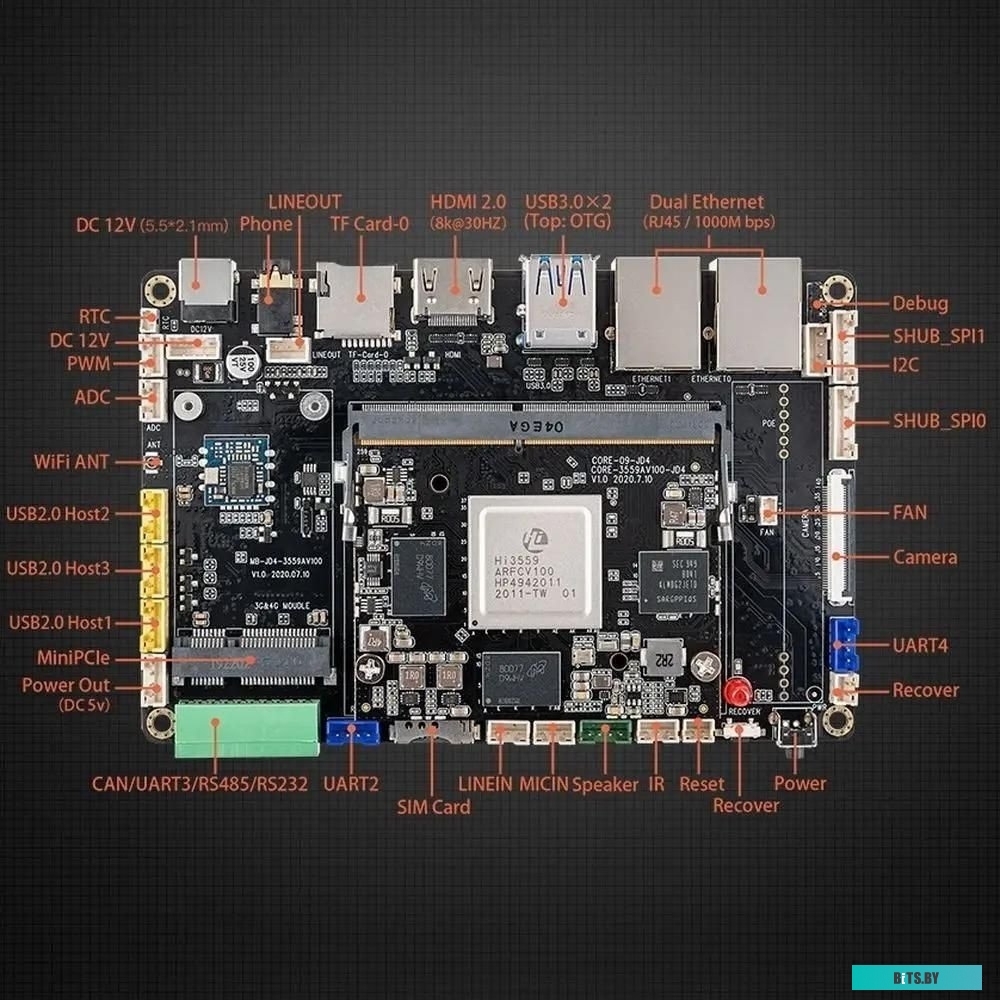 Плата Firefly AIO-3559AV100-JD4