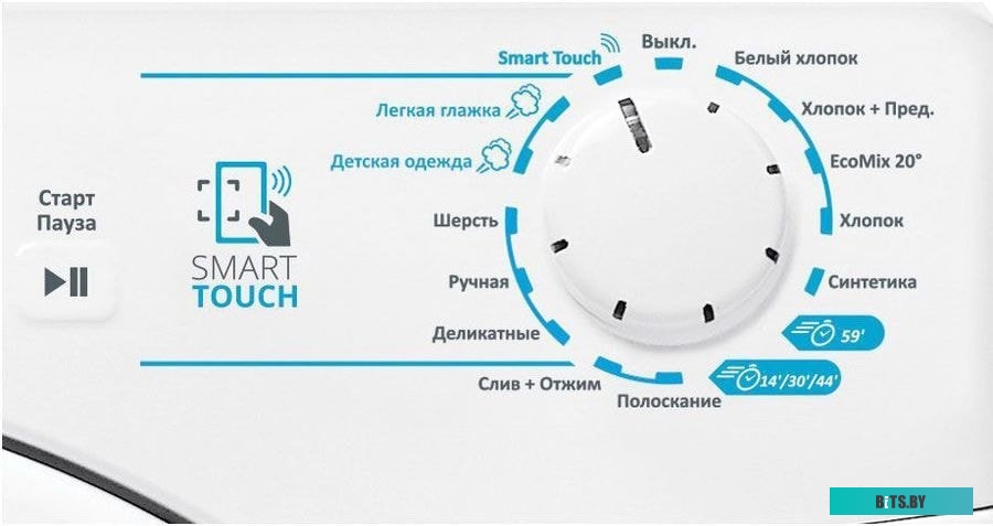 Ролик отделения Cet CET341062 FL0-1674