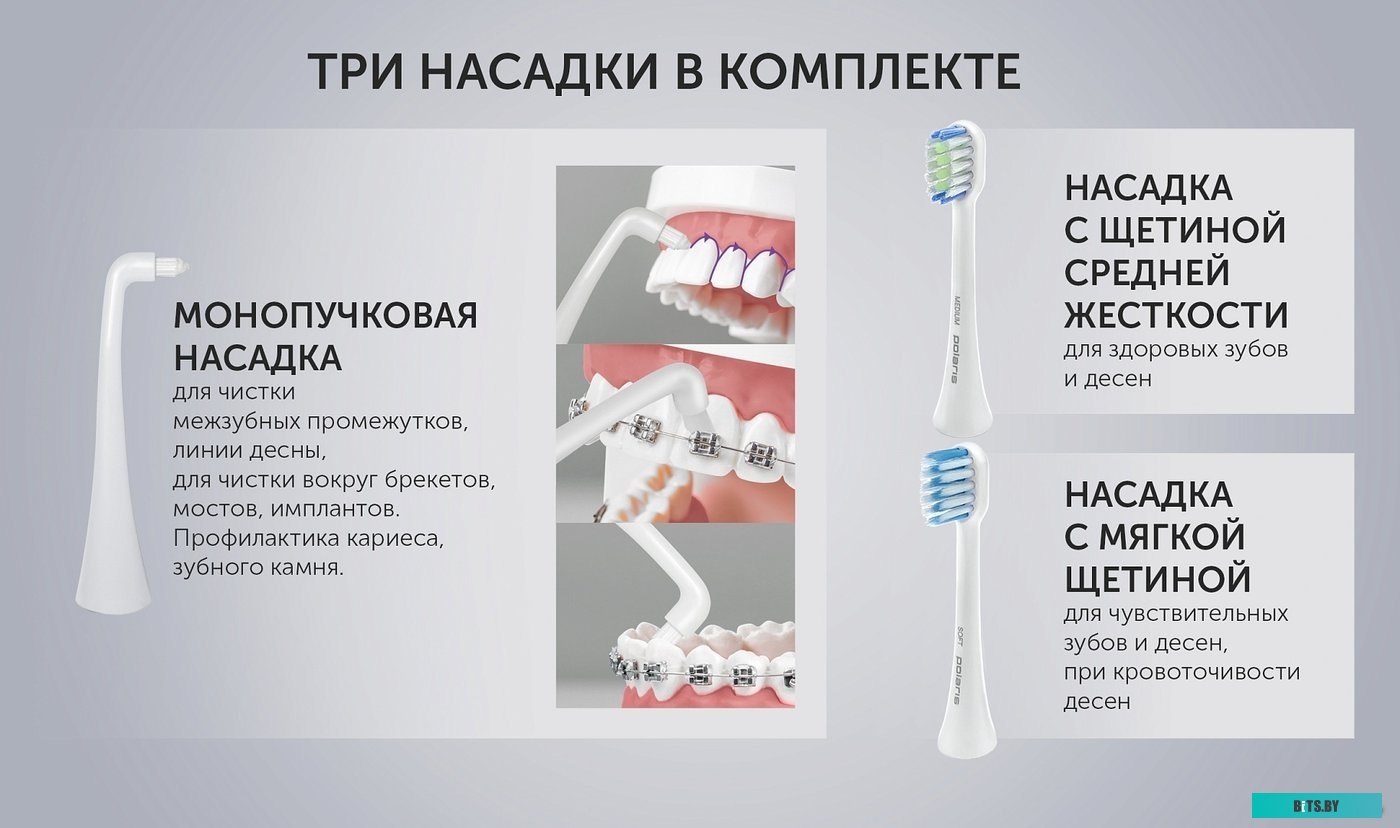 PETB 0701 TC Электрическая зубная щетка Polaris PETB 0701 TC цвет:голубой