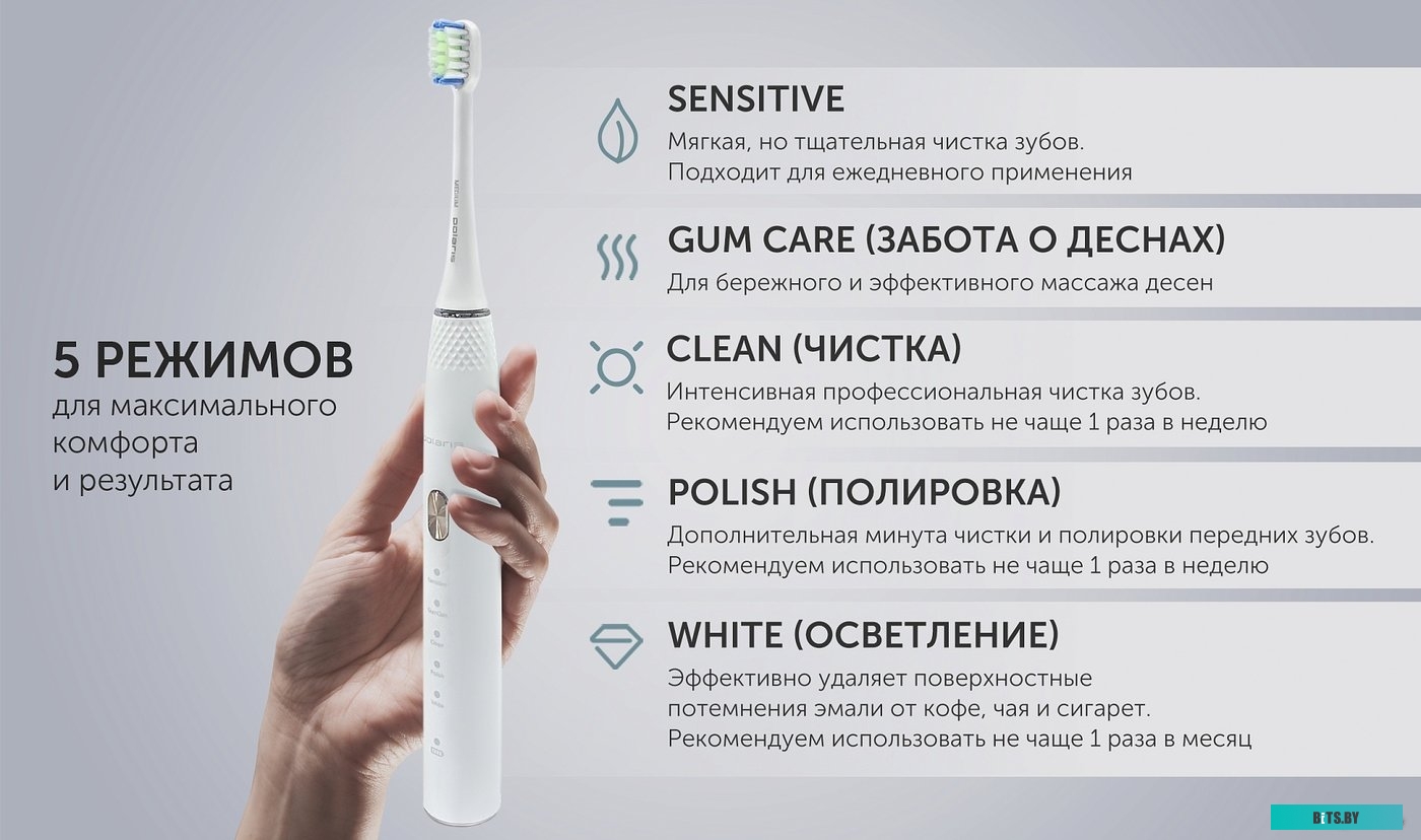 PETB 0701 TC Электрическая зубная щетка Polaris PETB 0701 TC цвет:голубой