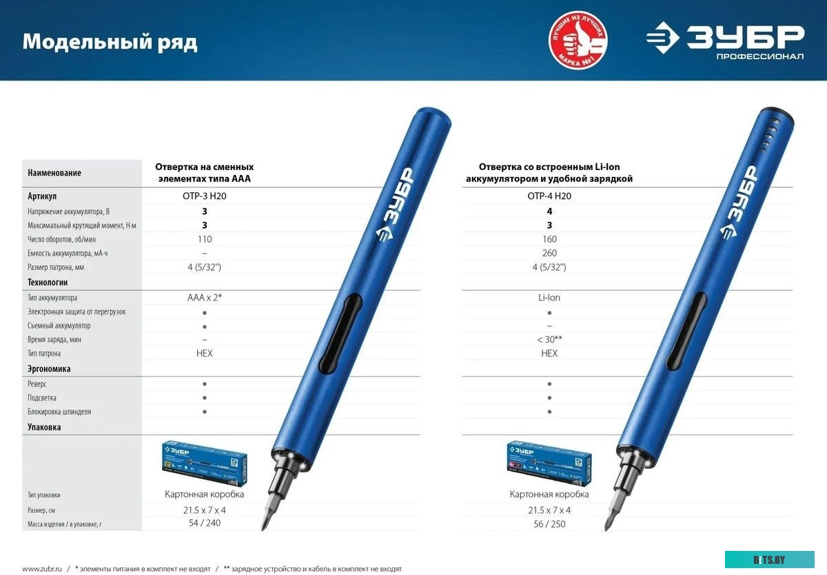 ОТР-4 Н20 Зубр Профессионал ОТР-4 Н20 (с АКБ)
