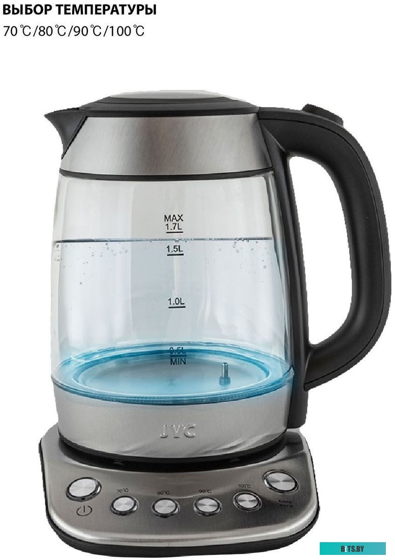 JVC JK-KE1825