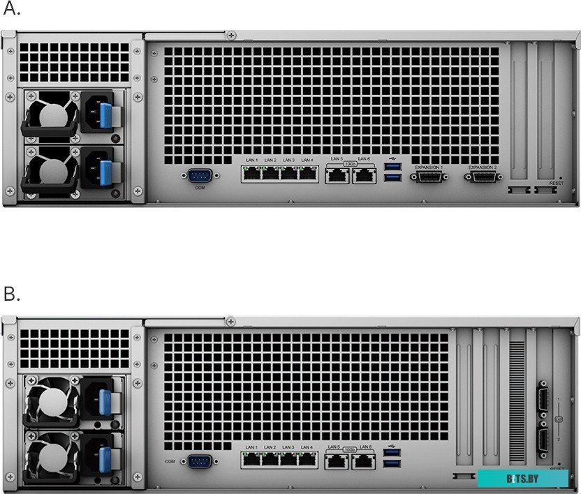 Сервер хранения данных Synology RackStation RS4021xs+