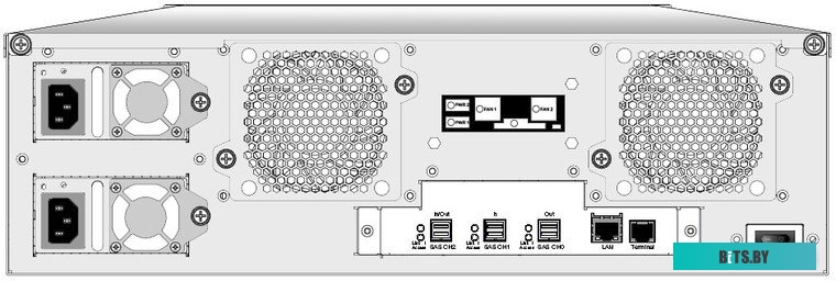 Корпус Areca ARC-7216JS-TR3 3U