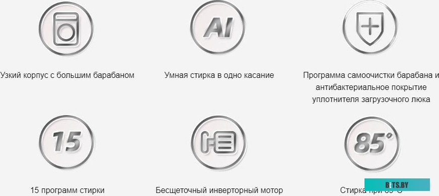 CFL70-12386BM3W White Стиральная машина CHiQ CFL70-12386BM3W White