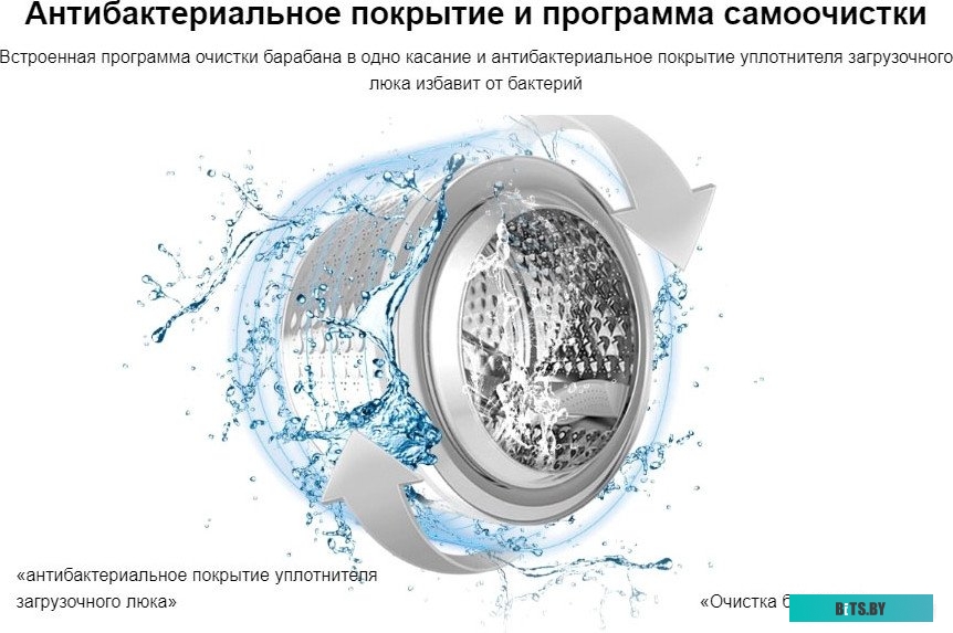 CFL70-12386BM3W White Стиральная машина CHiQ CFL70-12386BM3W White