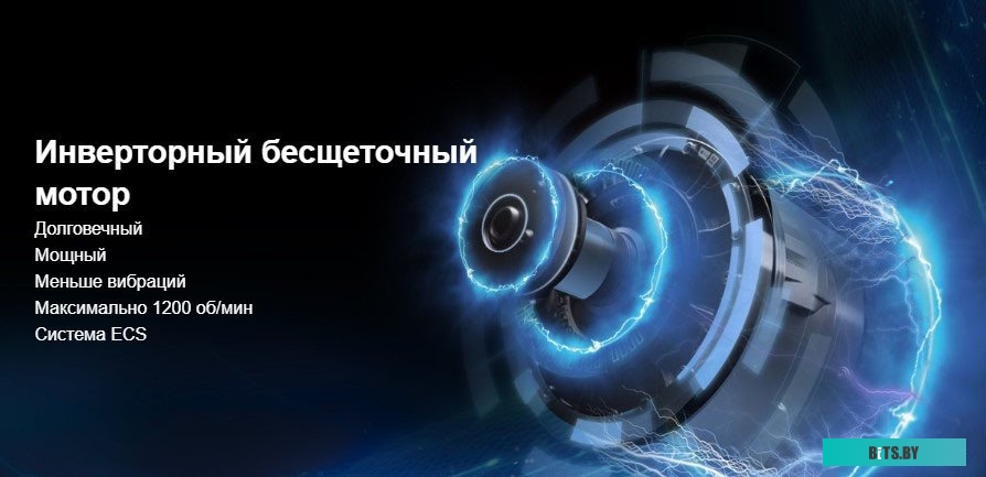 CFL70-12386BM3W White Стиральная машина CHiQ CFL70-12386BM3W White