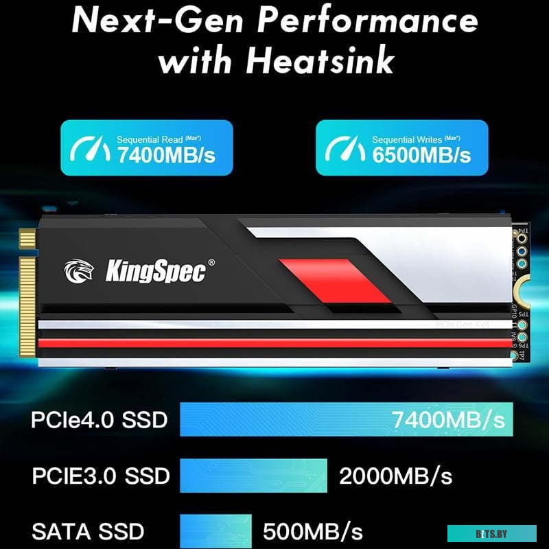 SSD накопитель KingSpec XG7000 Pro 1TB
