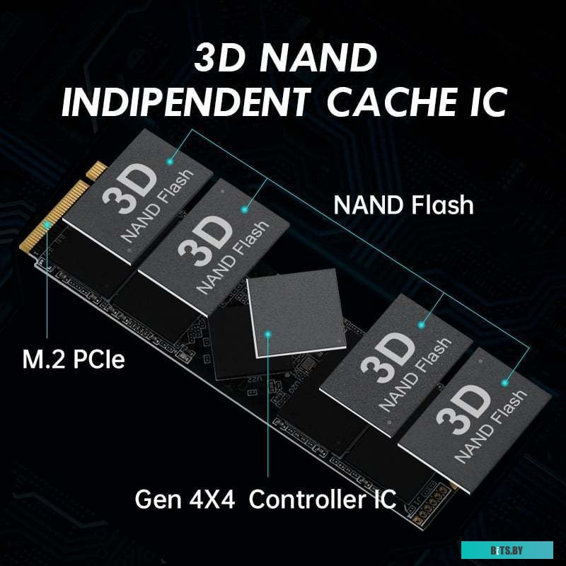 SSD накопитель KingSpec XG7000 Pro 1TB